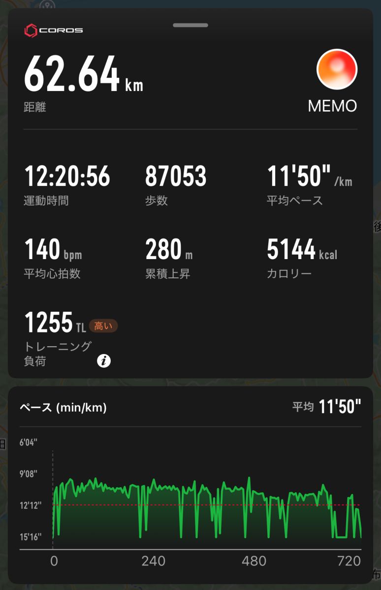 今週は、以下の2つの100キロウォークが開催されました。
